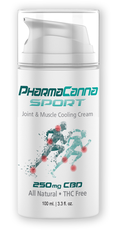 PC SPORT JOINT & MUSCLE COOLING CREAM - 250mg